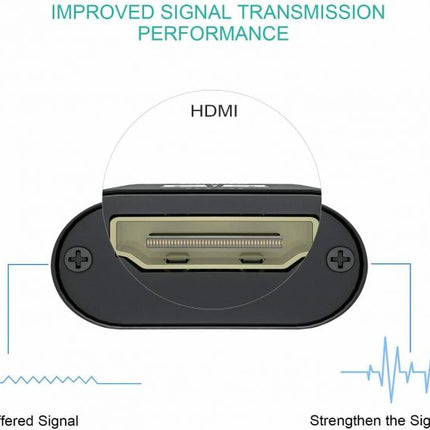 HDMI Video Capture to USB 35d465dsg_3