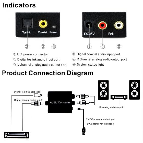 Digital to Analog Audio Converter Adapter 3s5df4g521sdfg_7