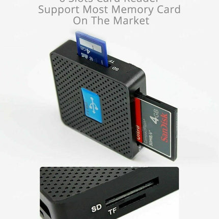USB 3.0 All-in-one Card Reader 4_28da4804-7410-4e3c-a1e5-1d4a0e146b00