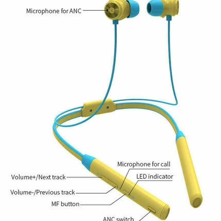 Bluedio TN Bluetooth version: 4.2 - Yellow 4_a9b57ef2-c633-4299-b2b7-0182276385de