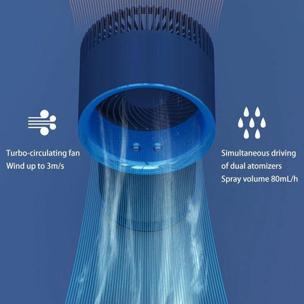 Portable Mini Air Cooler Fan Air Conditioner Cooling Fan USB PLUG 4_da909e2f-08c1-4fc6-ad45-41ef11578585