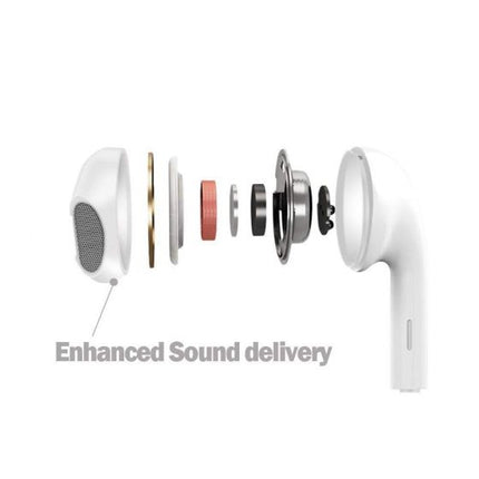 Earphones for iPhone 51vgihflpel._sl1000