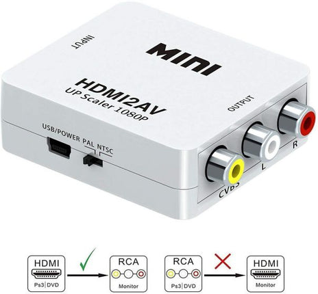 HDMI to AV/RCA Adapter 1080p 611xrnr7fel._sl1436