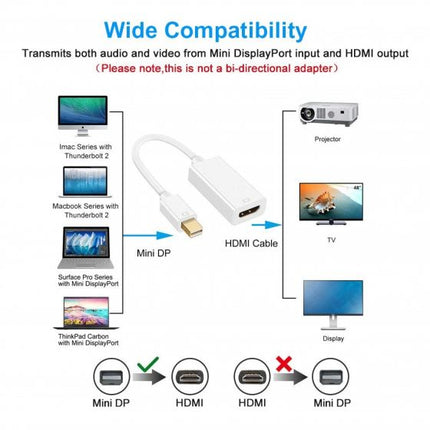 Mini Display Port to HDMI Adapter 61_fiq859yl._sl1001