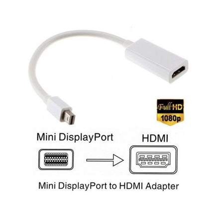 Mini Display Port to HDMI Adapter 646464