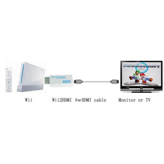 Wii HDMI Adapter 65sad4f65as4d65fsd_4