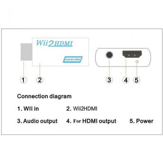 Wii HDMI Adapter 65sad4f65as4d65fsd_5