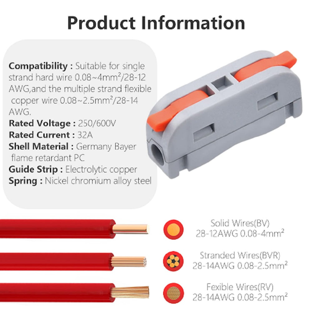 Terminal Block Wire Insert Push-In Terminal Block Wire Connector: Connect Securely