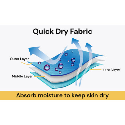 2pcs Instant Cooling Towel CoolingTowel12