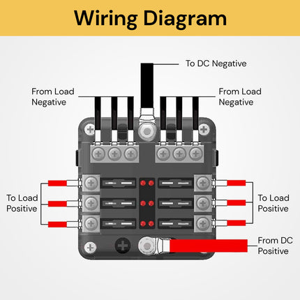 6 Way Blade Fuse Block Box FuseBlock05