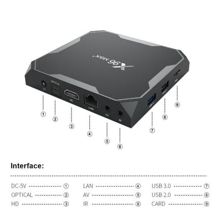 X96 MAX Android 9.0 TV Box 4GB+64GB asaffasgvsrgsthfkili7898067_3