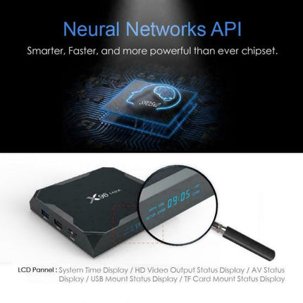 X96 MAX Android 9.0 TV Box 4GB+64GB asaffasgvsrgsthfkili7898067_7