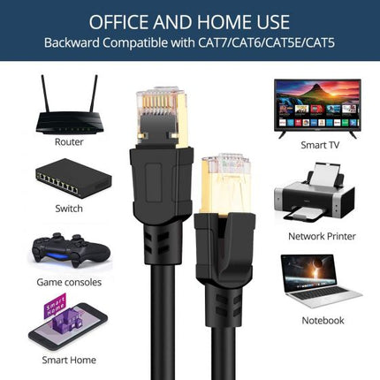 10M High Speed 26AWG Cat8 LAN Network Cable 40Gbps, 2000Mhz with Gold Plated RJ for Modem, Router/Gaming/Xbox45 Connector asdfd