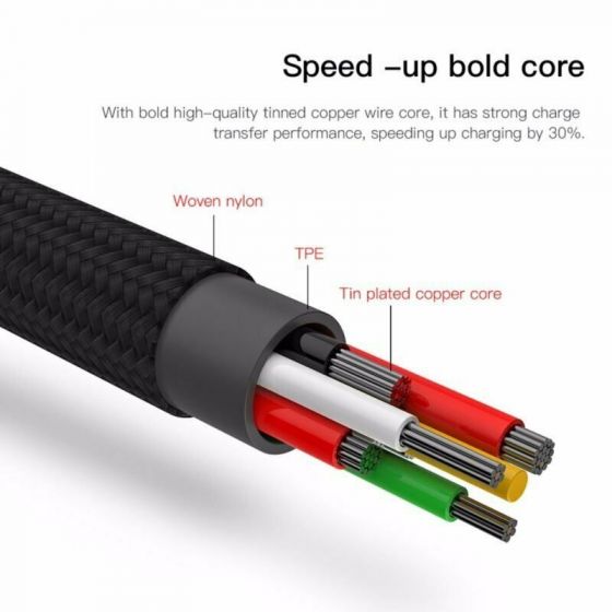 Baseus 3-in-1 Cable Micro+Lightning+Type-C dfgfg