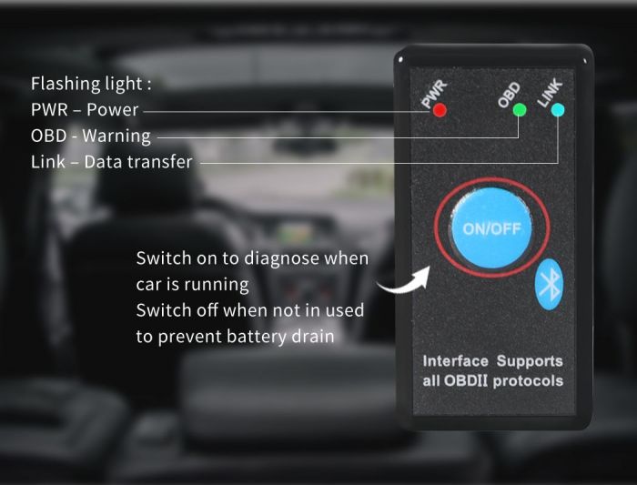 Bluetooth OBD 2 Diagnostic Scanner - Check Engine Light Code Reader dfwerwerwer