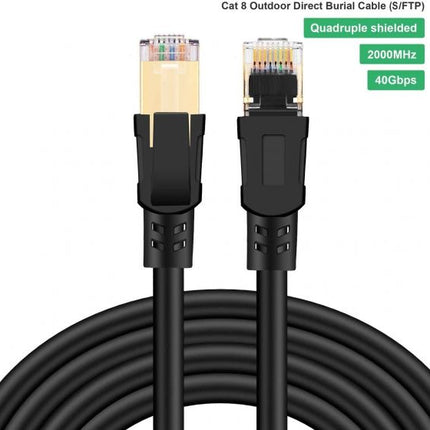 10M High Speed 26AWG Cat8 LAN Network Cable 40Gbps, 2000Mhz with Gold Plated RJ for Modem, Router/Gaming/Xbox45 Connector dhsghsdhgfds