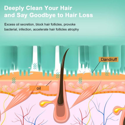 Electric Shampoo Brush Scalp Scrubber Head Massager Stress Relax Rechargeable for Shower ed