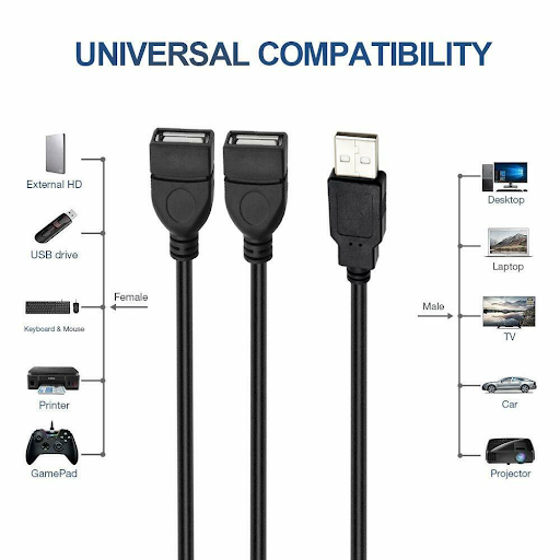 USB Male to 2-Female Cable Adapter ertetertertret