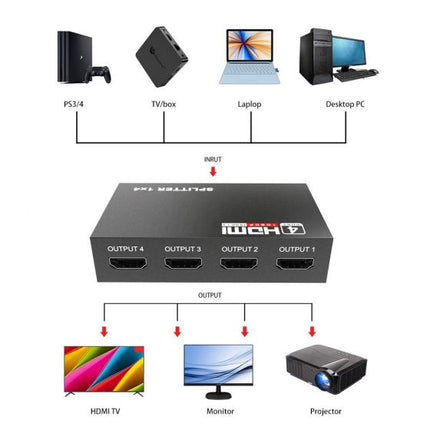 HDMI Splitter Amplifier 1 In 4 Out Duplicator fdgdsfg_4