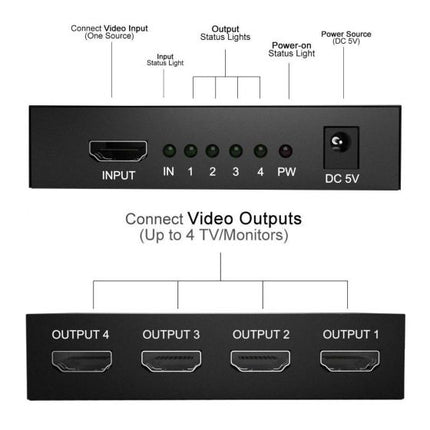 HDMI Splitter Amplifier 1 In 4 Out Duplicator fdgdsfg_6