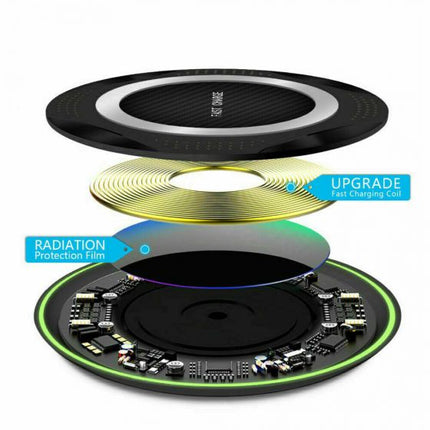 10W Fast Wireless Charger fghgfhfghfgh