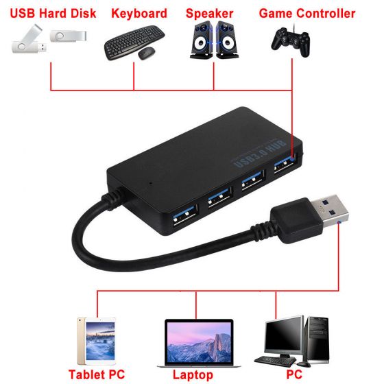 4 Port USB Hub ghjgh