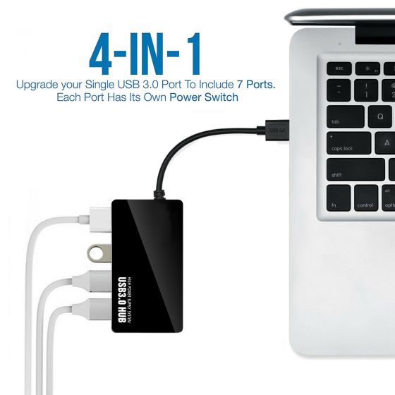 4 Port USB Hub gjgh