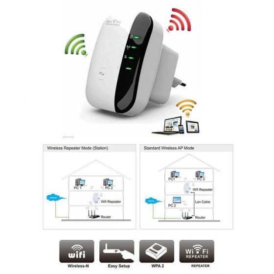 WiFi Range Extender 300Mbps Wireless Repeater 2.4G with Internet Signal Booster AP Amplifier Supports h33518-eu-1-bbc6-luof-640x640