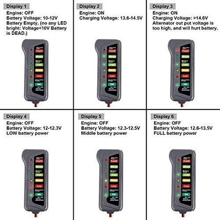 12V Digital Battery Alternator Tester For Car Motorcycle Trucks with 6 LED Lights Display Indicators hhh