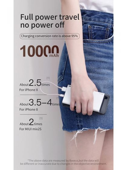 Power bank Quick Charger