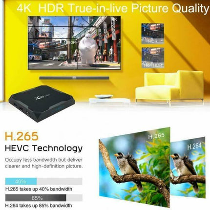 X96 MAX Android 9.0 TV Box 4GB+64GB jk