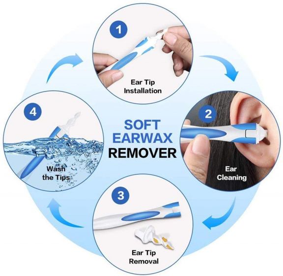 Earwax Remover, Ear Wax Remover Tool Spiral Earwax Removal Kit with 16 Soft Replacement Heads Safe for Adult & Kids rtreter_1
