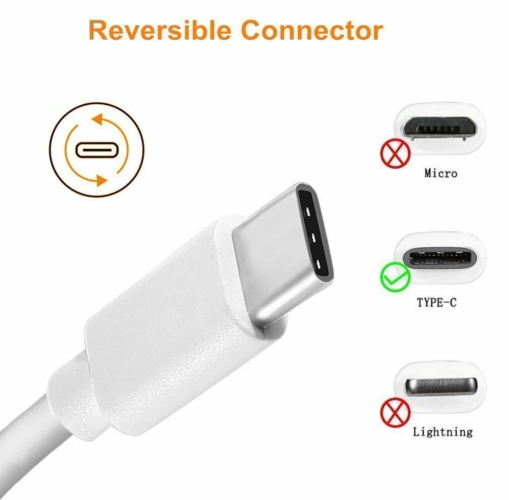 USB Type C Cable 3.1 Fast Charging Cord Charger for Samsung s-l1600_10_f6b5c034-757d-4566-a705-b7c857607143