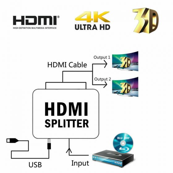 1 Input 2 Output 4K 3D HDMI Splitter s-l1600_2