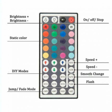 44key IR controller s-l1600_2__27_6