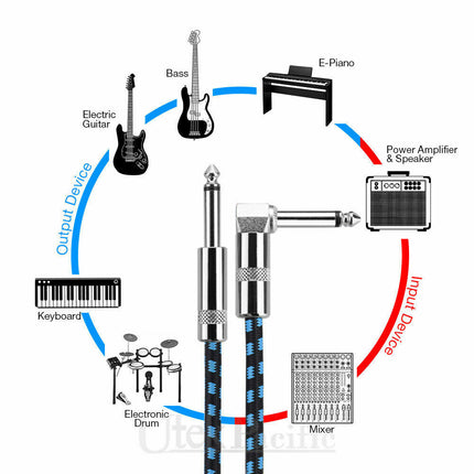 Electric Guitar Lead Cord Cable 6.35mm 1/4" Jacks s-l1600_4_8a67af80-f3ff-4e64-a511-e3c5d54f820e