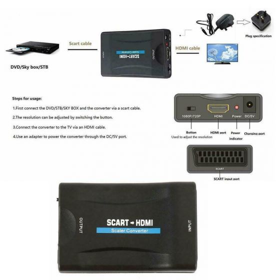 SCART to HDMI - Scale Convertor s-l1600_4__19