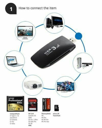 USB 3.0 Multi Slot Card Reader s-l1600_4__20_8