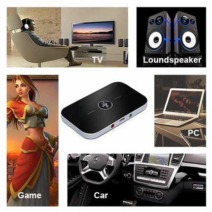 Wireless Bluetooth 2 in1 Audio Receiver Transmitter 3.5MM RCA Music Adapter PC s-l1600_4_eed44c86-f2da-48de-b72e-09a21396d535