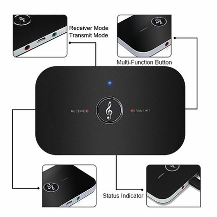 Wireless Bluetooth 2 in1 Audio Receiver Transmitter 3.5MM RCA Music Adapter PC s-l1600_5_81b38cde-f06f-4e1f-b973-ae703a89c4cc