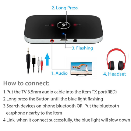 Wireless Bluetooth 2 in1 Audio Receiver Transmitter 3.5MM RCA Music Adapter PC s-l1600_6_f33d9845-58ab-4d0f-89d2-f84daedfb23f