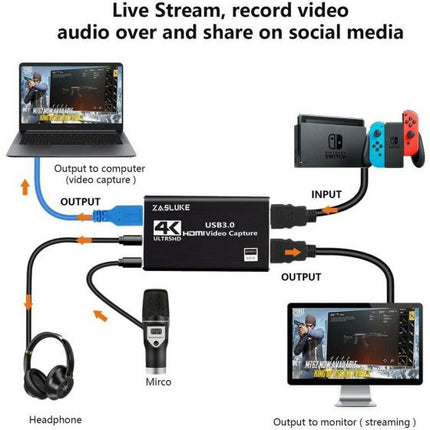 Video Card Capture s35d4f5safd_7