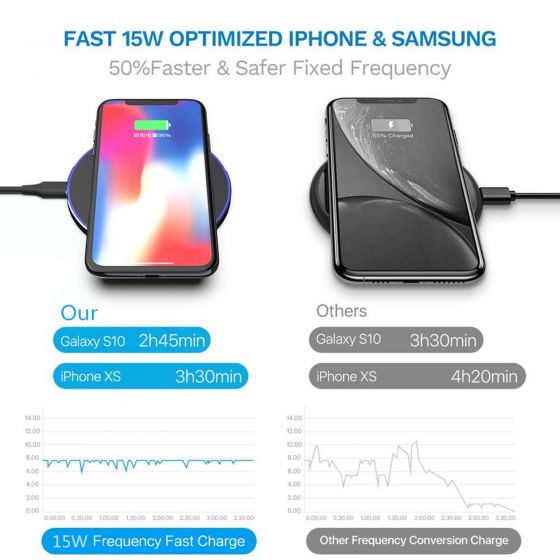 30W Qi Wireless Charger sdf1a5sdf_3