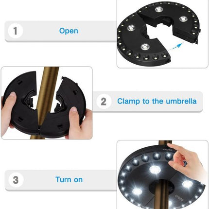 LED Patio Umbrella Night Lights sdfjksdafhkjfsa