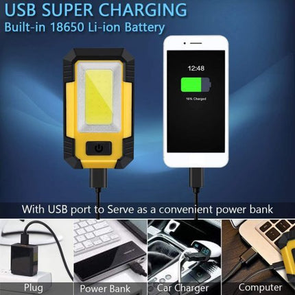 Portable LED Rechargeable Work Light serrgfghj_2__1