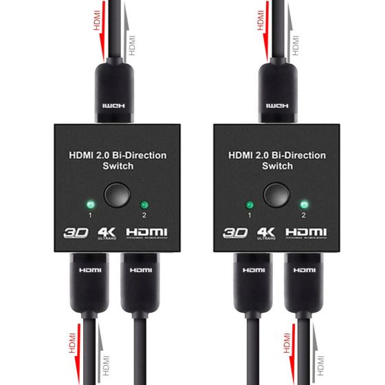 HDMI Switch 2-port 4K Splitter shdgh