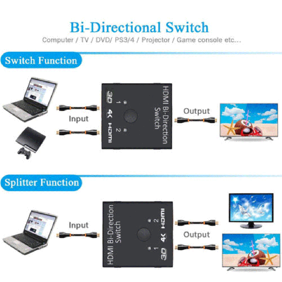 HDMI Switch 2-port 4K Splitter thtu