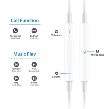 Earphones for iPhone untitledzxcwadsa