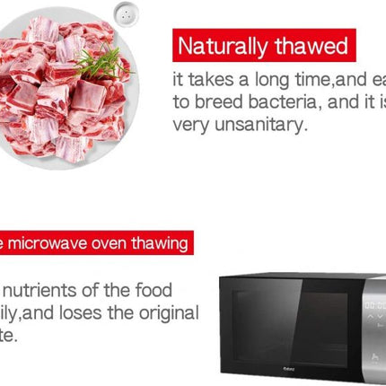 Fast Defrosting Tray Thawing Plate, Rapid Thawing Plate & Board for Frozen Meat & Food, Defrosting Mat Thaw Meat Quickly, No Electricity, No Chemicals, No Microwave werwer23423