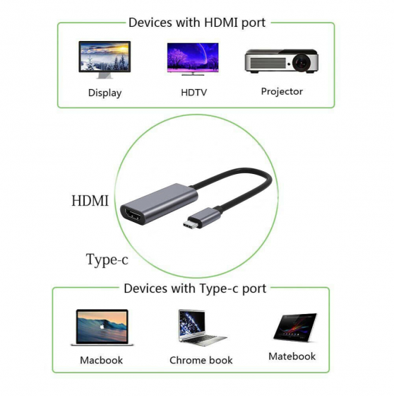 Type-C to HDMI Adapter wqeerewrwe